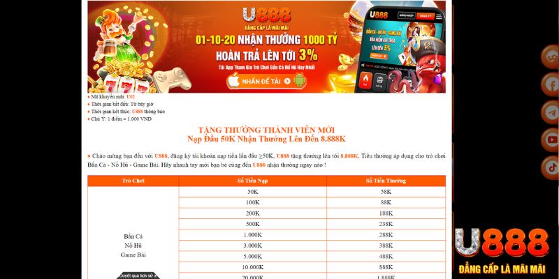 nohu56 đăng nhập nổ hũ mới nhất